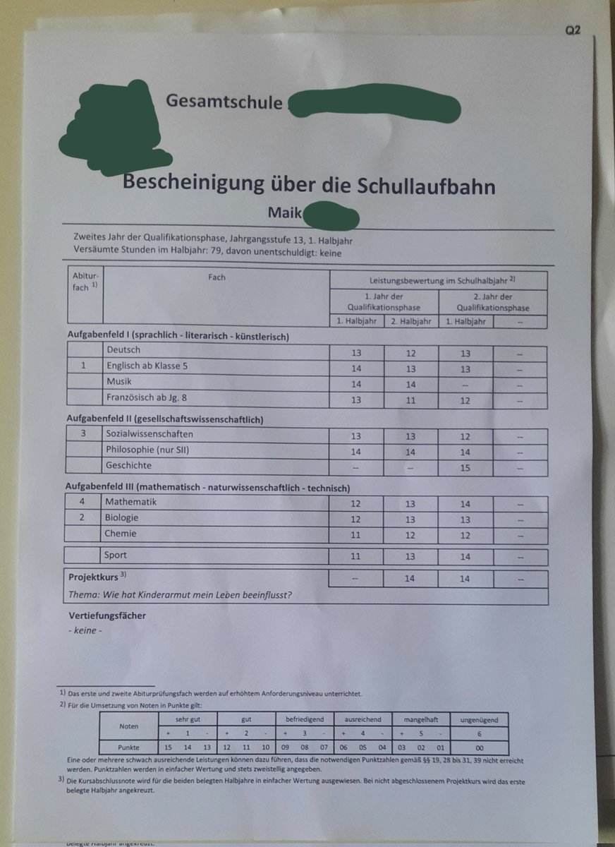 Halbjahr zeugniss bekommen