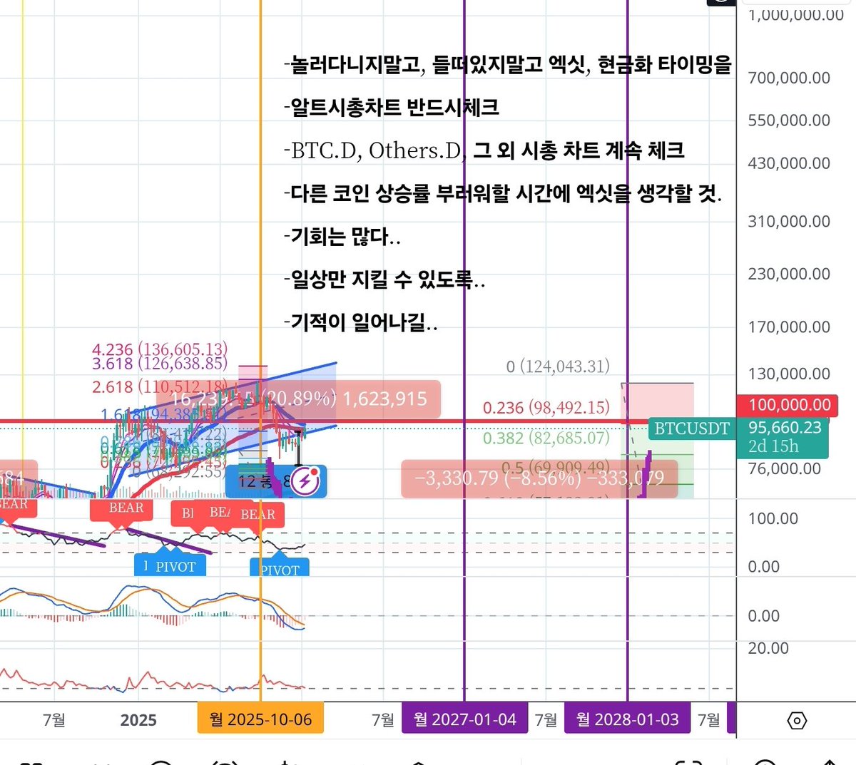 목서(木書) tweet media