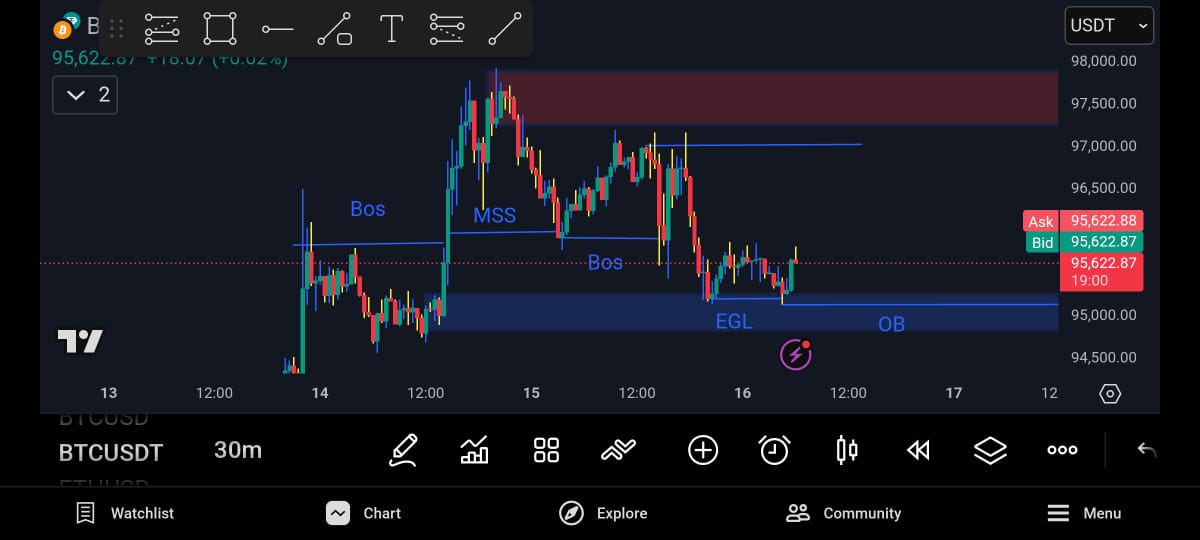 MAMITLO CORDEX 🧬 tweet media