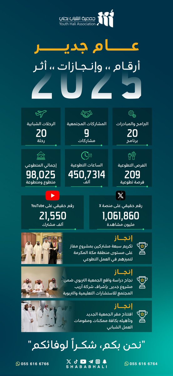 جمعية الشباب بحلي - القنفذة tweet media