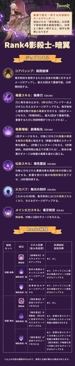 ツリーオブセイヴァー：ネバーランド tweet media