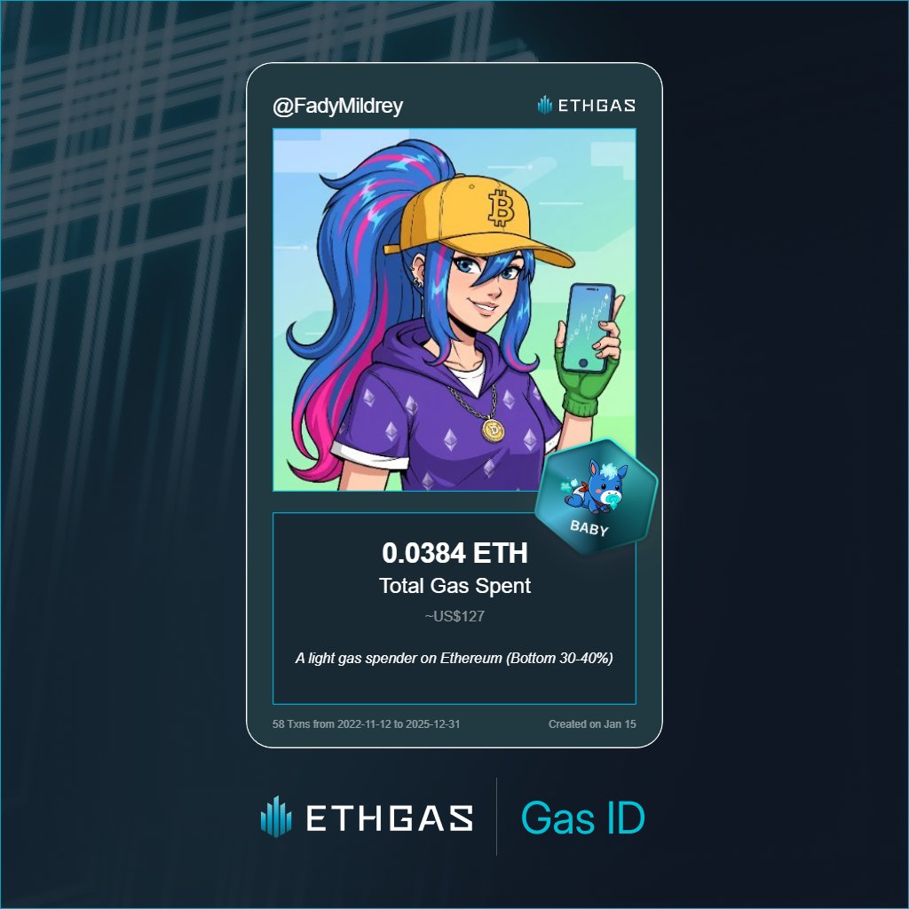 FadyMildrey's tweet photo. Leveled up in the Great Gas Reckoning with ETHGas! 💪

Baby Jack status: 0.0384 ETH gas spent, 8 Beans earned—supporting the Gasless Future!

Claim your Gas ID at https://t.co/PtMLkBtKsm https://t.co/Oyg6B16Uxn