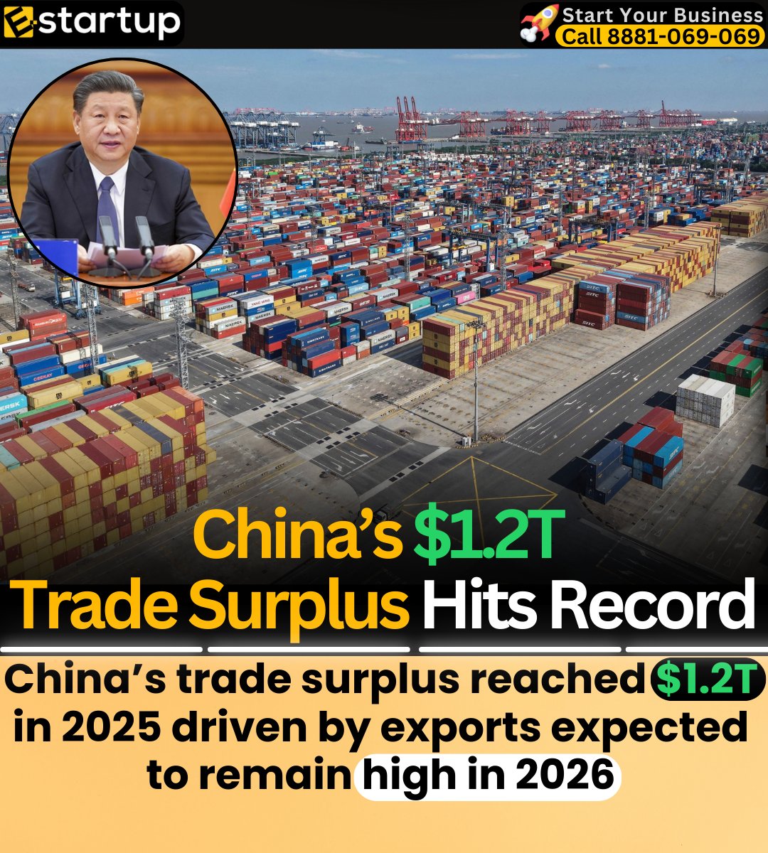 China’s 2025 trade surplus hits a record $1.2T! Strong exports drive growth despite global challenges. 🌏📈”

#ChinaTrade #GlobalEconomy #TradeSurplus #Exports #EconomicGrowth #2025Trade #InternationalBusiness #MarketTrends #ChinaEconomy