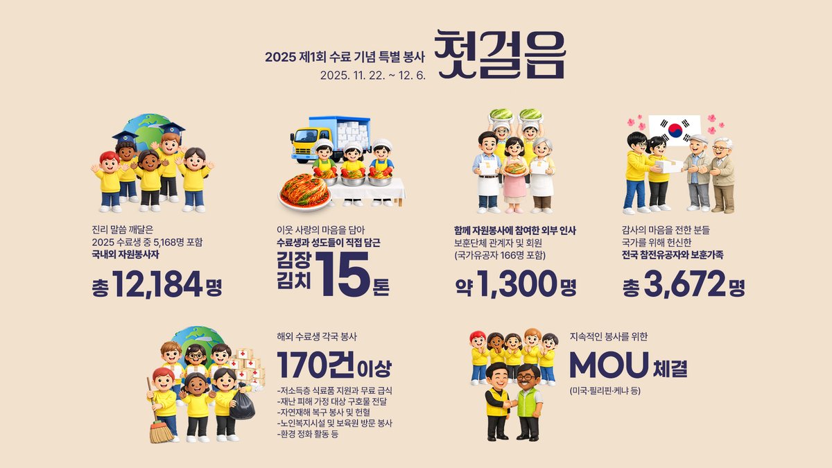 신천지예수교증거장막성전 tweet media
