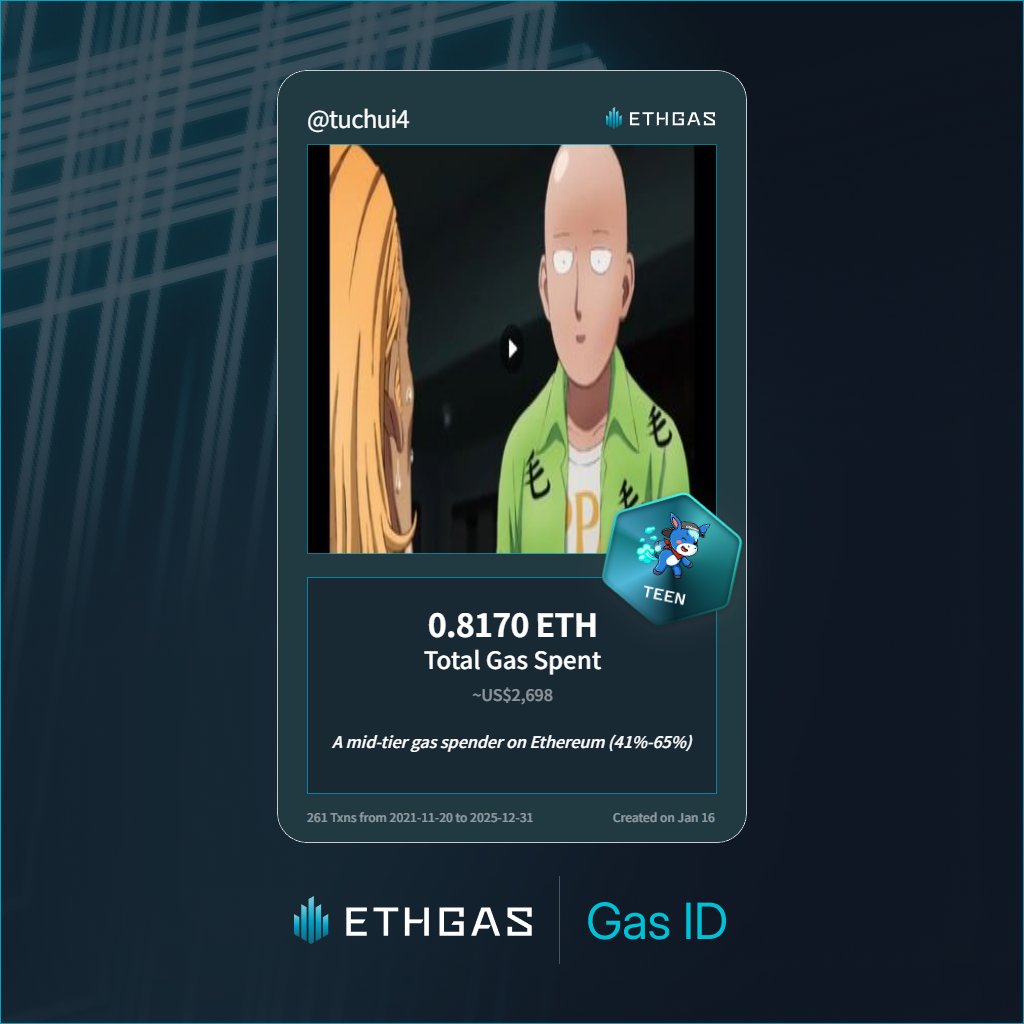 Discovered my Gas ID via ETHGas - turning my gas spend into rewards 🫘

As a Teen Jack, I've spent 0.817 ETH on gas but earned 350 Beans back.

Get your Gas ID and Beans here: ethgas.com/community/gas-…