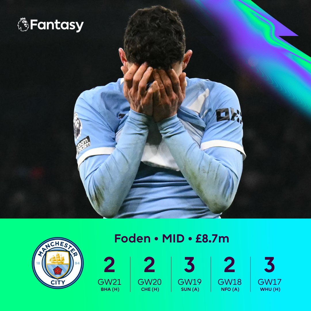 Fantasy Premier League tweet media