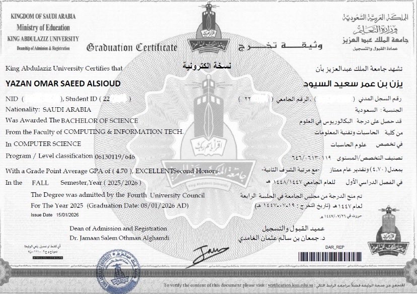 وبكذا, انطوت صفحة في حياتي طالت ل ٤.٥ سنين. ومن هذا المبر ابغا اشكر أهلي الي كانو سندي, ودعموني في كل خطوة خطيتها. الان انتهت الصفحة ذي بحلاوتها ومرها ومابينهما. كونت صداقات بتدوم للحياة. والان تنفتح صفحة جديدة, صفحة بتدوم لوقت اطول, وفيها حاب اقول… يارب فلوس فلوس فلوس