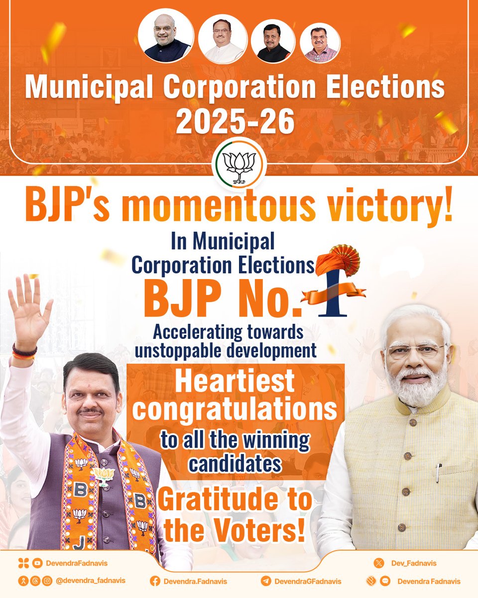 Dev_Fadnavis's tweet image. BJP writes history once again at the Municipal Corporation Election 2025-26!

Under the visionary leadership of Hon PM Narendra Modi Ji, along with the guidance of BJP National President and Hon Union Minister J. P. Nadda ji, Hon Union Home and Cooperation Minister Amitbhai Shah,…