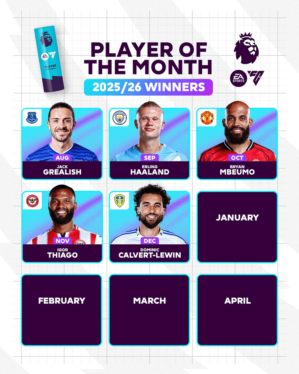 premierleague's tweet image. All of the monthly awards winners so far this season 👏