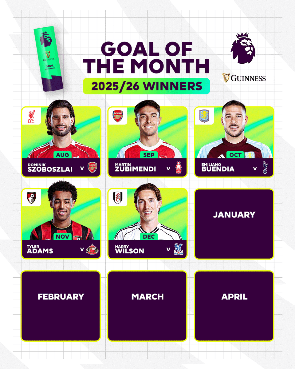 premierleague's tweet image. All of the monthly awards winners so far this season 👏