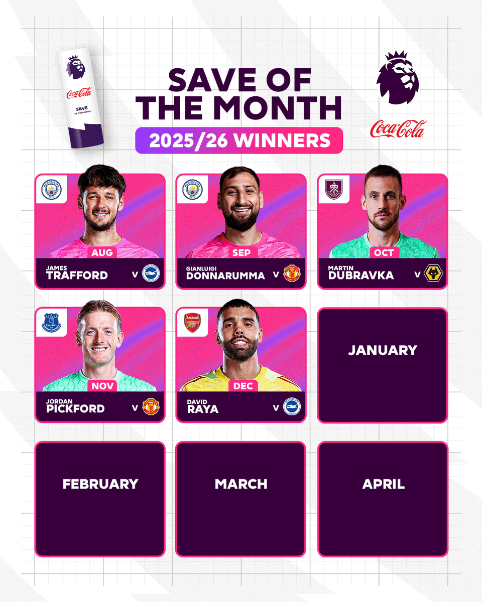 premierleague's tweet image. All of the monthly awards winners so far this season 👏