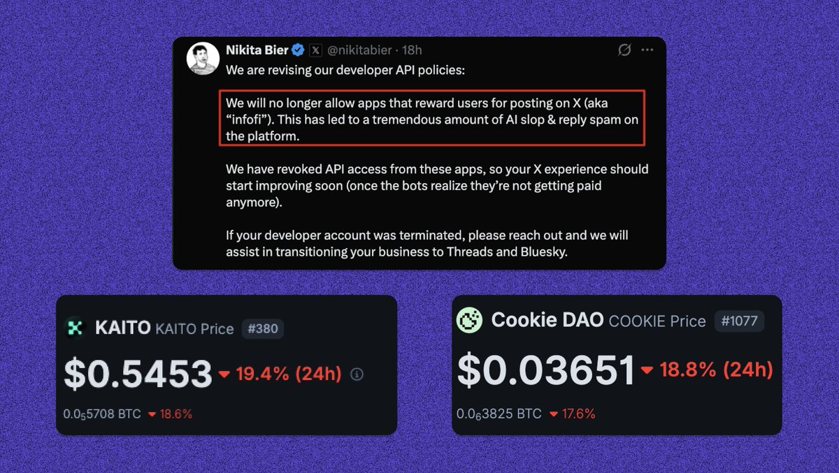 Prism Network AI (@andr_riquelme) / Posts / X