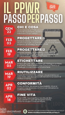 Il Regolamento imballaggi in sette passi: Unionplast propone un ciclo di webinar per affrontare con più consapevolezza le prossime scadenze del PPWR polimerica.it/articolo.asp?i…