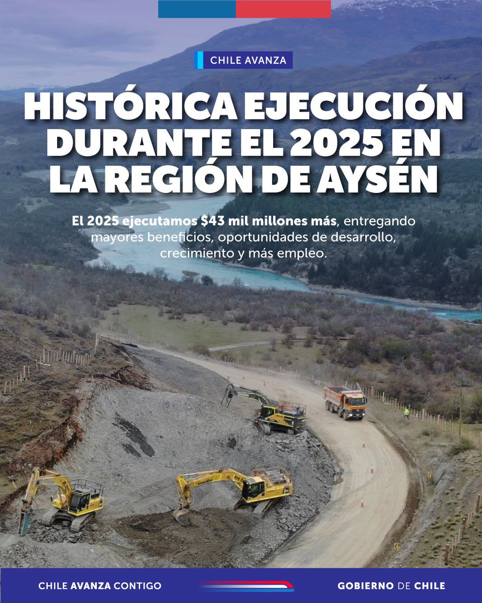 💙🏗️ Inversión histórica para la Región de #Aysén

Durante 2025, ejecutamos una inversión sectorial histórica de $130 mil millones, la más alta de los últimos años en la región, superando incluso el récord de 2017.

#ChileAvanza 🇨🇱