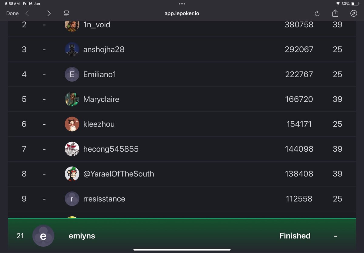 Today get in 21th place in <a href="/SeismicSys/">Seismic</a> poker and GG to all seismic fam ! 
@SeisChina