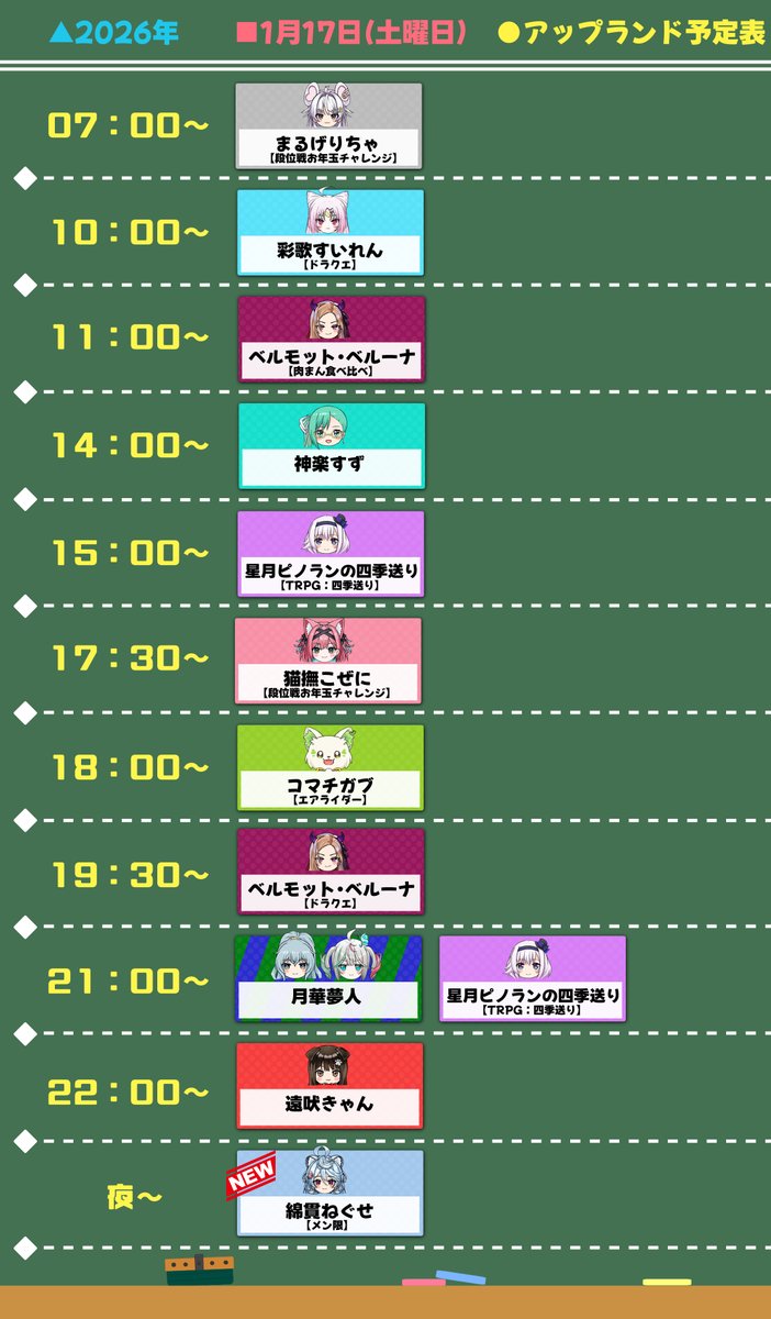 1/17(土)#アップランド予定表

07:00~:りちゃらいぶ🍕
10:00~:すいライブ🪷
11:00~:ベルりーむ🍇
14:00~:神楽すず🍋
15:00~:星月ピノランの四季送り🐜
17:30~:こぜにらいぶ👛
18:00~:がぶるーむ🍔
19:30~:ベルりーむ🍇
21:00~:月華夢人🌃💐
21:00~:星月ピノランの四季送り🐜
22:00~:きゃん生✂️
