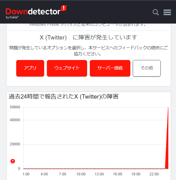 在庫確認中です❁︎ ﾉ´▽`)ﾉなにこれぇ……と確認したらやっぱりね。