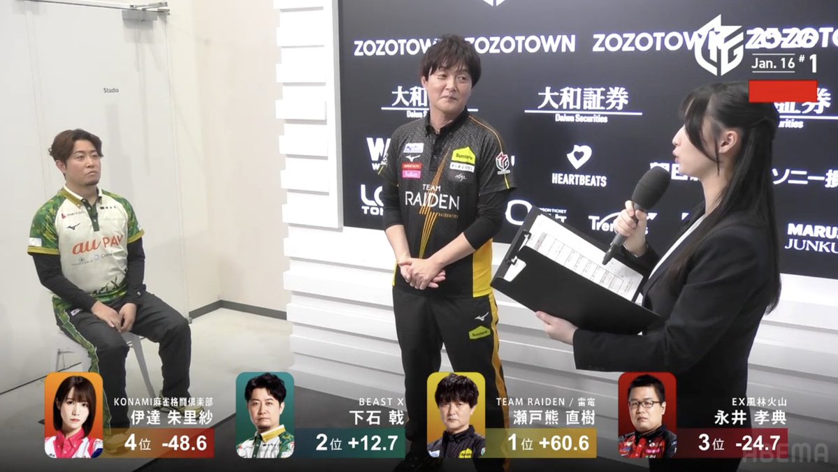 momo_uplinks's tweet image. 今週の雷電は絶好調！
火曜日のハギー＆瀬戸熊さんトップ、昨日のお嬢様のトップ、ともくんの2位に続いて、今日の第1試合は瀬戸熊さんトップ！
トータルポイントのプラスも3桁に♡
瀬戸熊さんは今日も落ち着いて余裕の麻雀でした＾＾
第2試合のハギーも楽しみ！⚡️
#瀬戸熊直樹
#TEAM雷電
#RMO