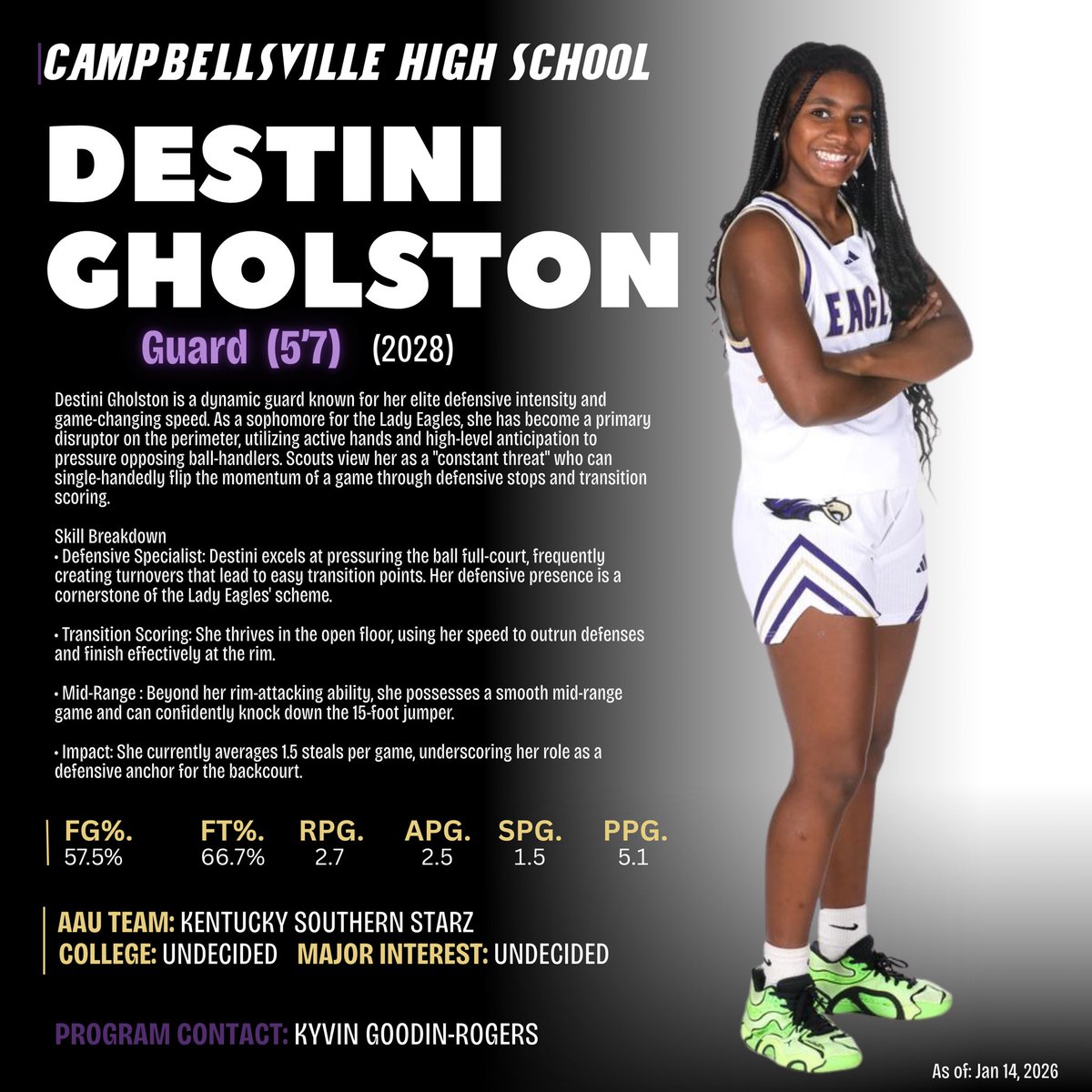 Campbellsville Lady Eagles Basketball tweet media