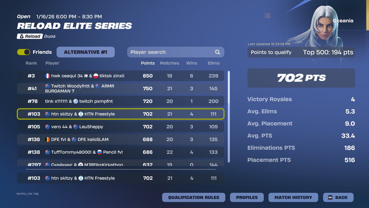 skitzyfn6 tweet media