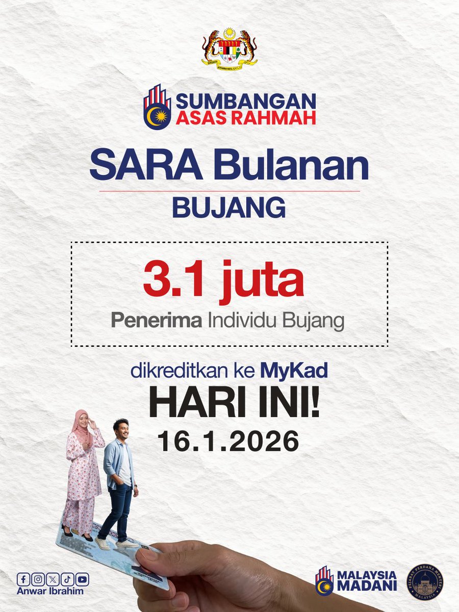 anwaribrahim's tweet image. Seperti yang telah saya janjikan, bermula hari ini, seramai 3.1 juta individu bujang akan menerima manfaat Sumbangan Asas Rahmah (SARA) yang dikreditkan secara terus ke dalam MyKad masing-masing.

Langkah penambahbaikan SARA ini digubal dengan penuh iltizam bagi memastikan rakyat…