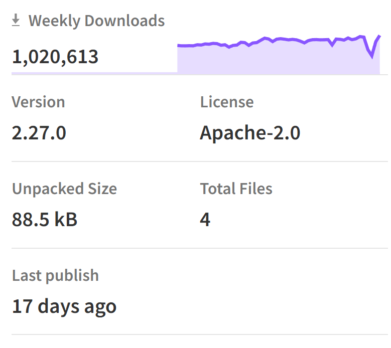 OpenAPI Generator tweet media
