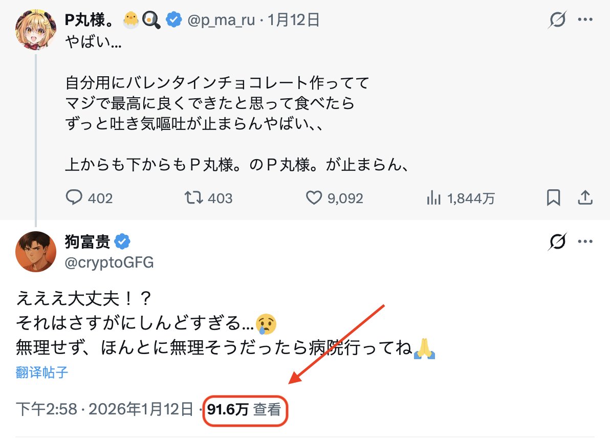 cryptoGFG's tweet image. 日区流量真的有点离谱了😳
日常一句问候，动不动就是几千万、百万级浏览
我随手一条评论都能跑到 90 多万
这是发生了什么
是我误入了什么隐藏流量池吗
