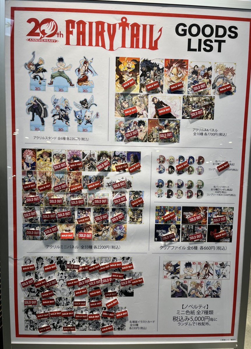 FAIRY TAIL POP UP 20周年　アクリルA4パネル FAIRY TAIL 連載20周年記念POPUP！ 本日閉店時の在庫状況は画像をご