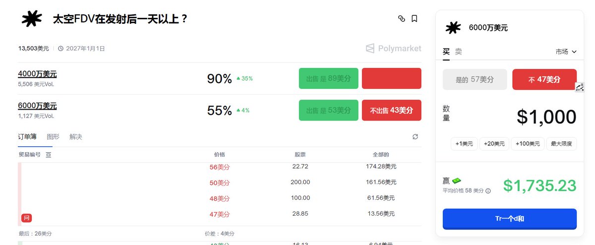 ALERT的会所 tweet media