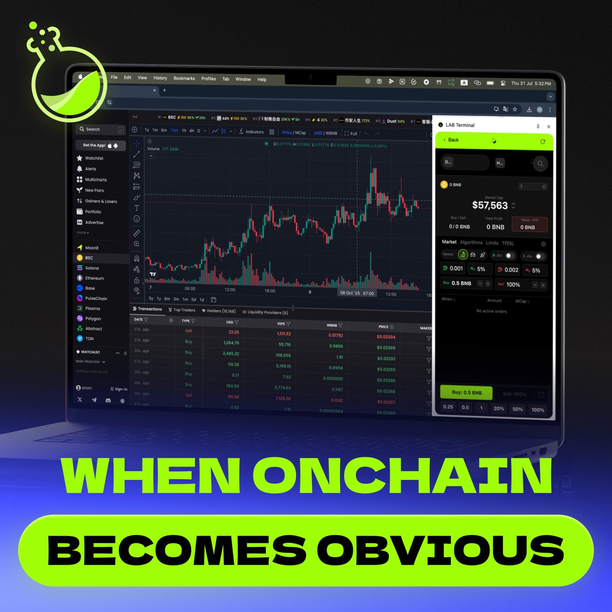 LAB (@LABtrade_) / Posts / X