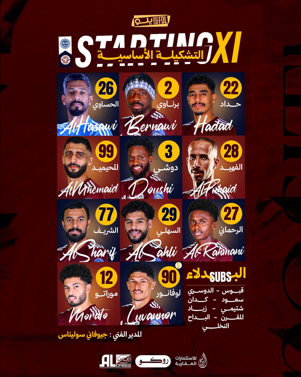 🔛 | قائمة #الفيصلي جاهزة للتحدي

#الباطن_الفيصلي     
#دوري_يلو | #FDL