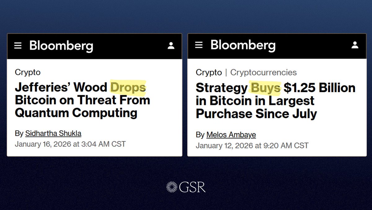 GSR (@GSR_io) / Posts / X