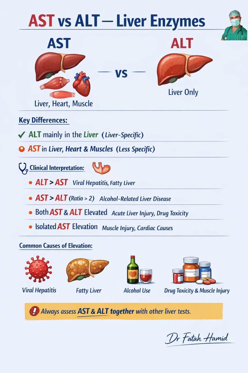 Laboratory photos tweet media