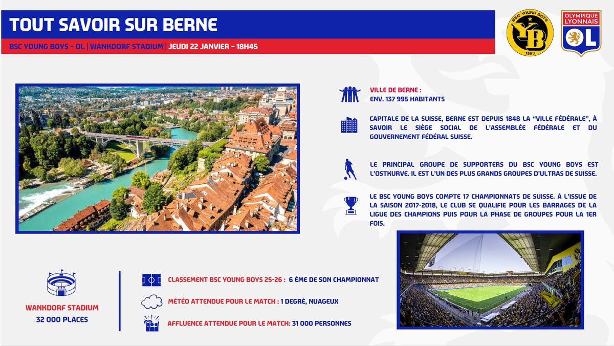 Service Client OL tweet media