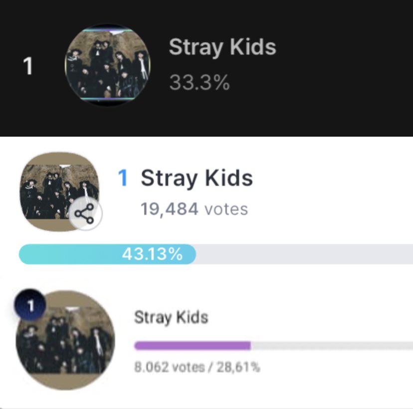 minguinn_'s tweet image. #HMA2025 
Hanteo Top 10 (Round 1) 

Stray Kids Rankings
- Whosfan #1
- Fancast #1 
- Mubeat #1 

Overall Scores
#1 Stray Kids 105,55
#2 J*n 29,30
#3 H*H 25,25
#4 T*T 24,99
#5 R***e 24,32

📌this voting score for Main Award Bonsang also count towards 4 Daesangs
⏰D-9