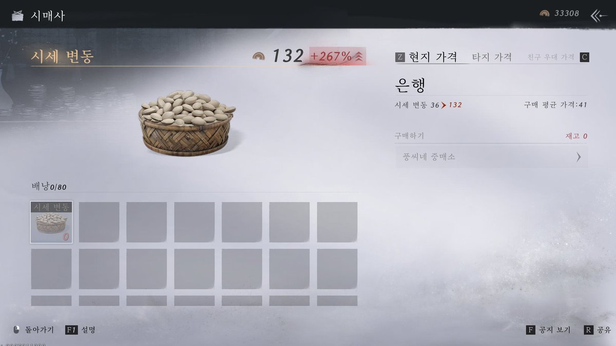 오^ 이번주 무트코인도 맛있게 팔았다