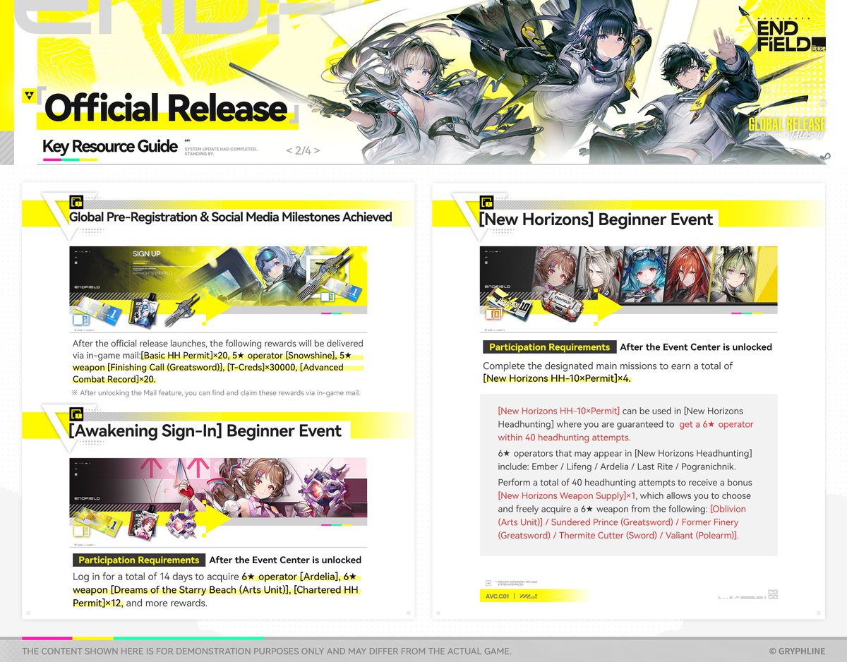 AKEndfield's tweet image. Arknights: Endfield Official Release Key Resource Guide

Get a Total of 135 Headhunting Attempts, 6★ Operators, and 6★ Weapons!

#ArknightsEndfield #WorldwideRelease Launches Jan. 22!

Here is a guide to acquiring key resources in the official release of Arknights: Endfield.…