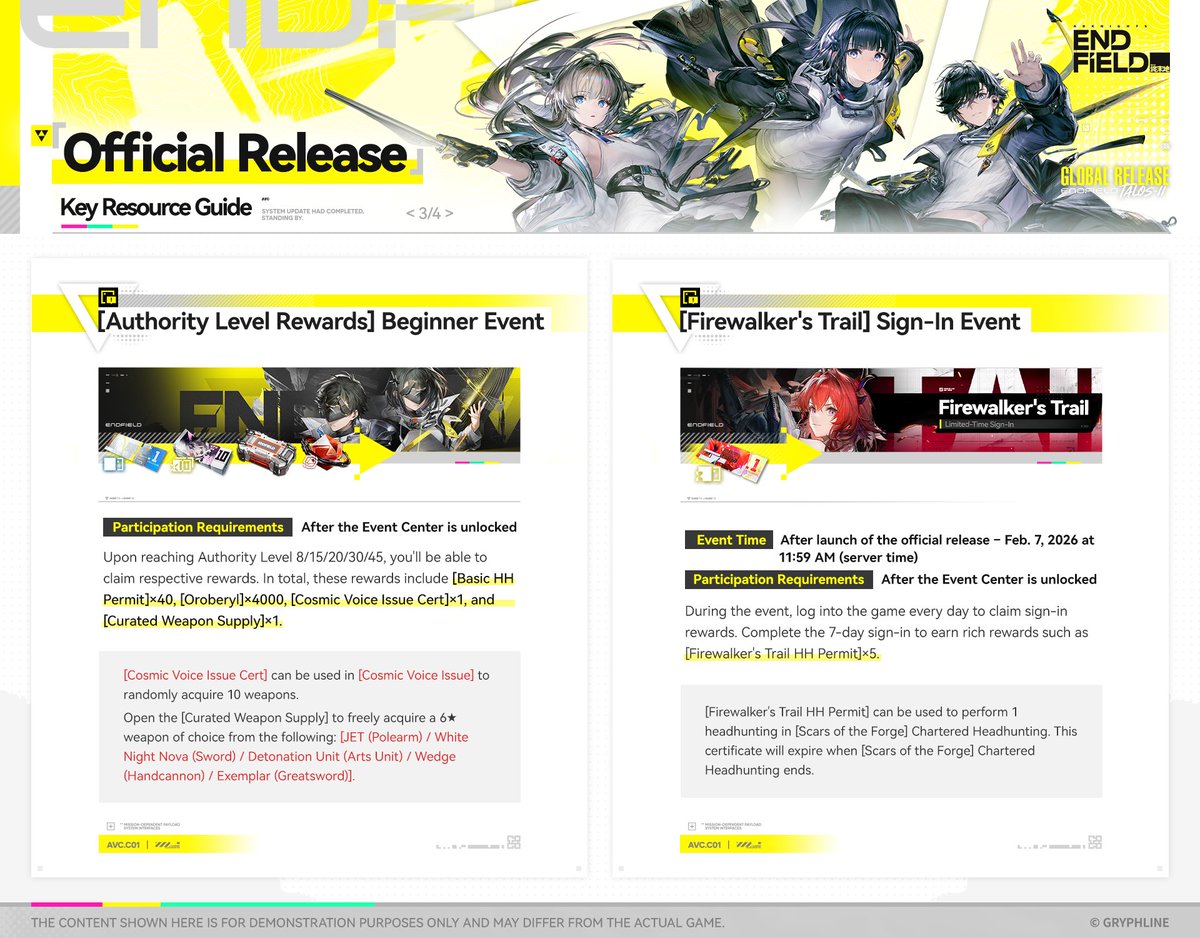 AKEndfield's tweet image. Arknights: Endfield Official Release Key Resource Guide

Get a Total of 135 Headhunting Attempts, 6★ Operators, and 6★ Weapons!

#ArknightsEndfield #WorldwideRelease Launches Jan. 22!

Here is a guide to acquiring key resources in the official release of Arknights: Endfield.…
