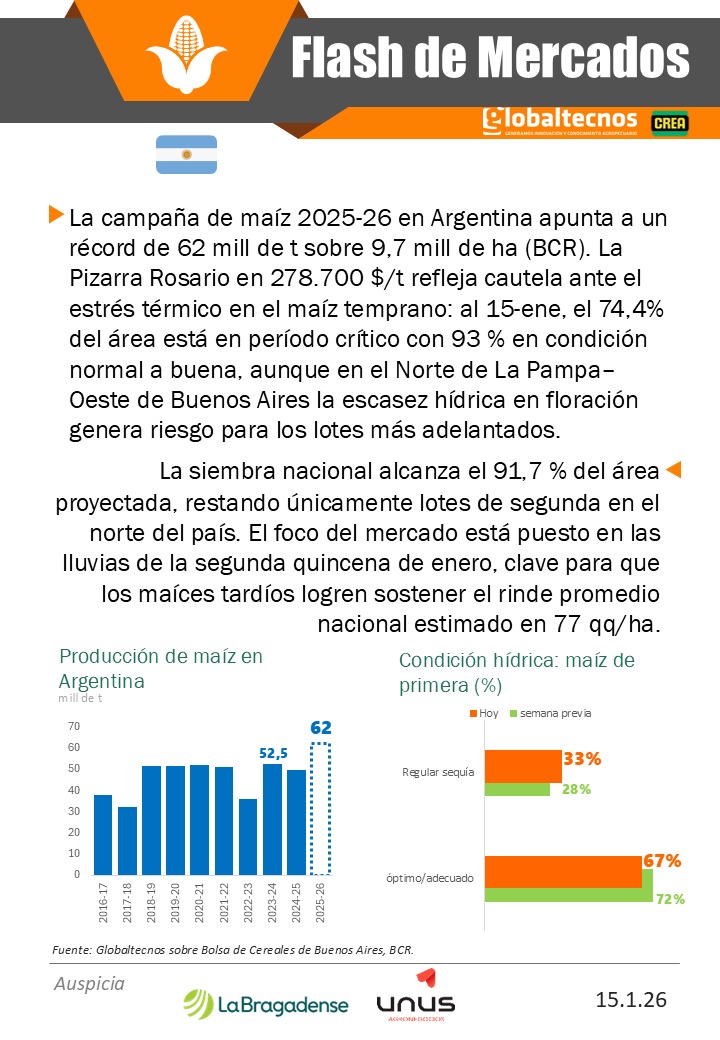 Globaltecnos S.A. tweet media