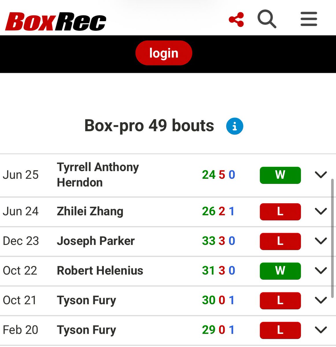 Rob- BoxingShrew 🥊🇬🇧 tweet media
