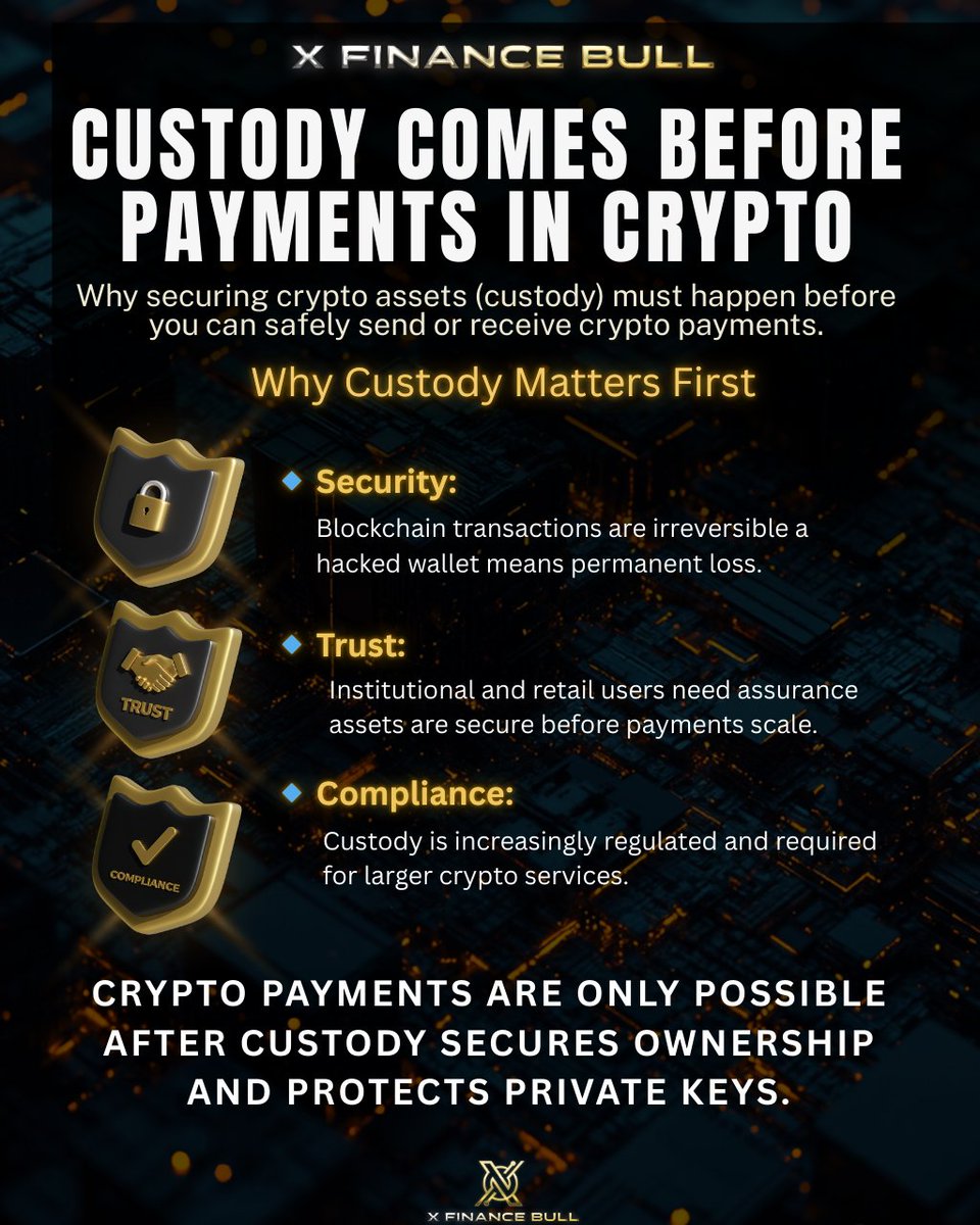 The promise of instant crypto payments collapses if custody is ignored Each  asset must be secured, verified, and protected from tampering before it  moves. Institutional-grade security, trust frameworks, and regulatory  compliance form