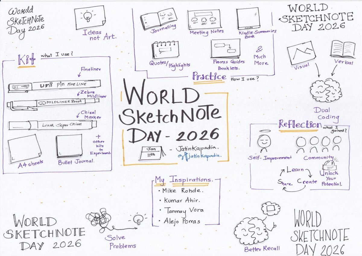 letsketchin✍🏻 tweet media