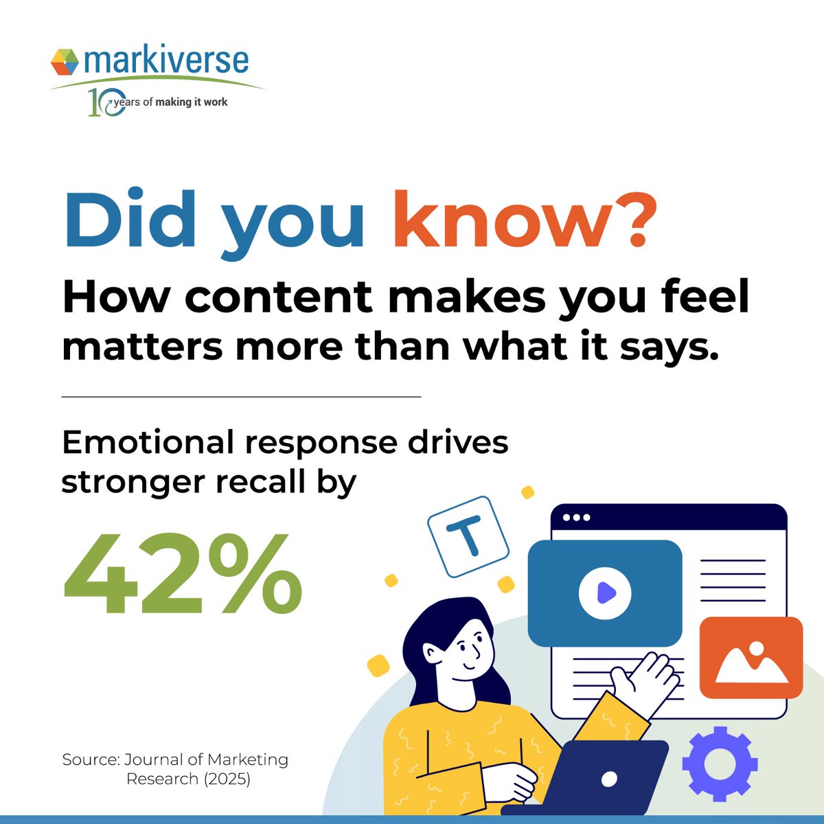 Markiverse tweet media