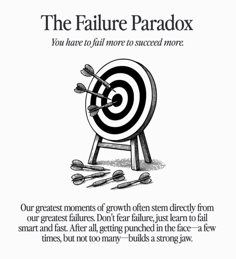 10. The Failure Paradox:

If you want to increase your success rate, you must double your failure rate.

We fear failure, yet every success is built on a mountain of failed attempts. The master has failed more times than the beginner has even tried.