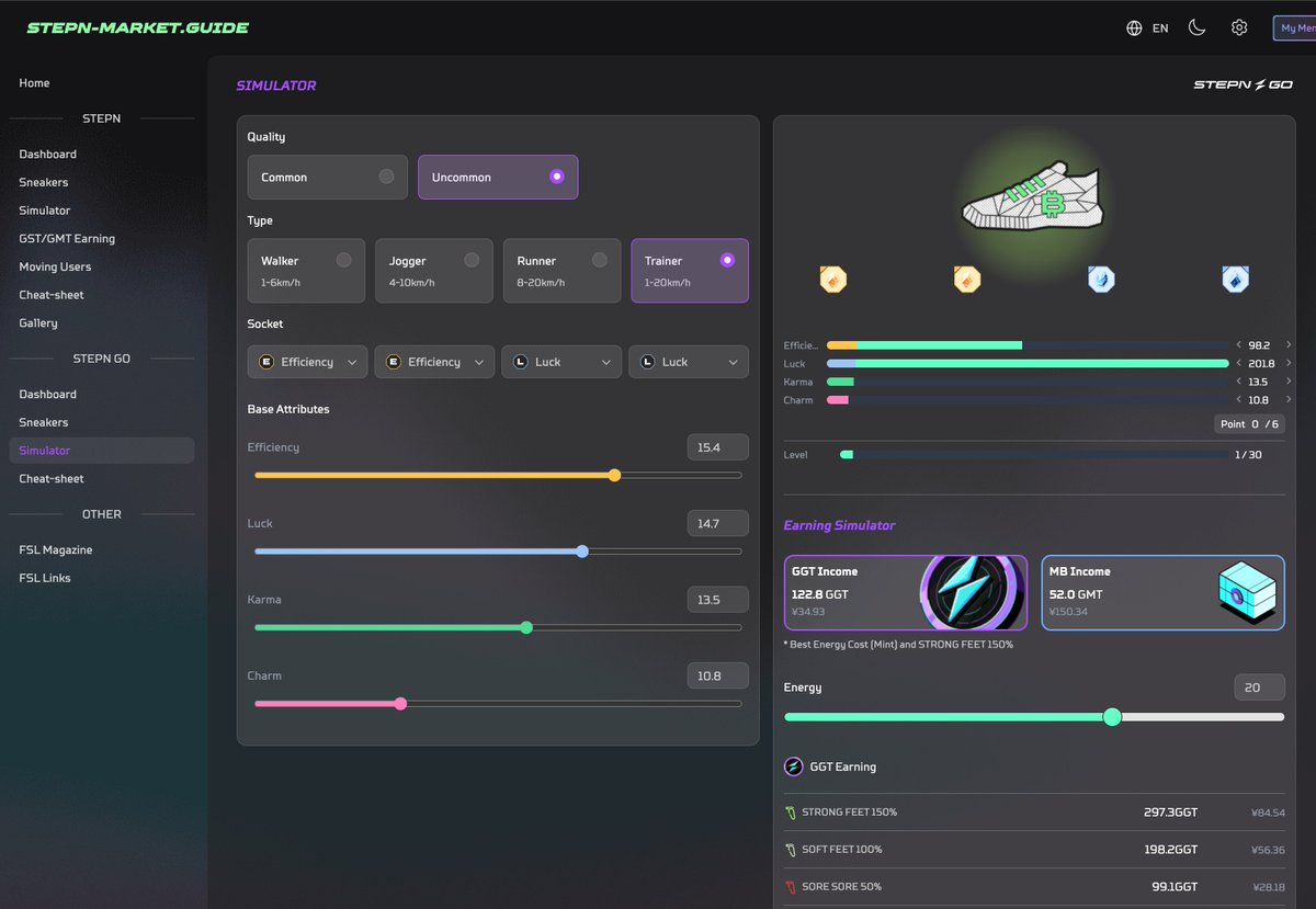 t2_stepn's tweet image. ／
STEPN-MARKET-GUIDE アップデート 📢
＼

「フリーシミュレーター」を公開しました！
これまでマーケットの靴のみ対応していたシミュレーター機能を、自由にカスタマイズした靴でシミュレートできるようになりました😆
理想の靴作りに是非お役立てください！

・STEPN版
stepn-market.guide/simulator…
