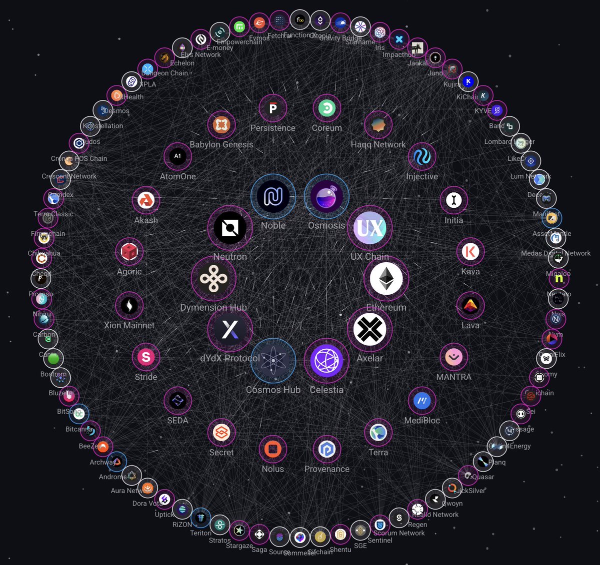 별다리⩤ ＫＲ.ＦＯＭＯ.ＩＯ ⩥암호화폐배팅.qdh