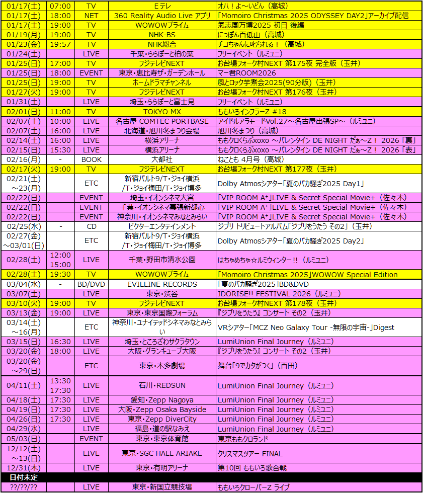 momocale (@momocale0517) / Posts / X