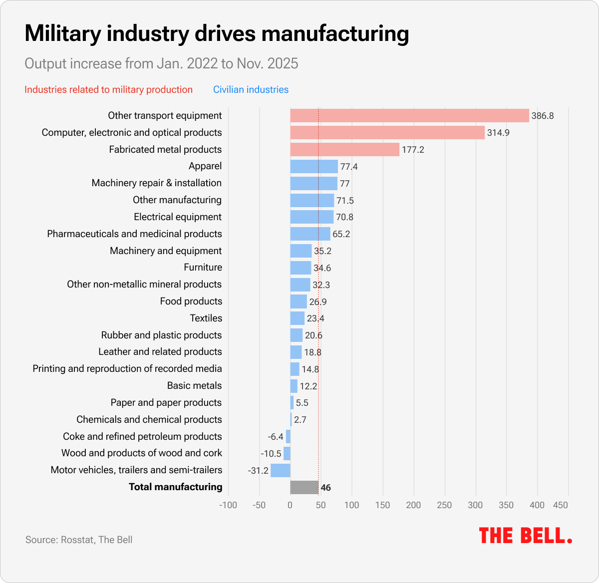 Alexander Kolyandr tweet media