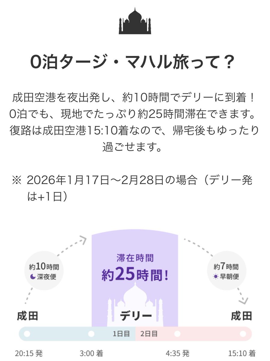 kumakuma20000's tweet image. JALさん、「往復夜行バスなら安くね？」で0泊3日大阪旅行する限界金欠学生みたいなノリでインド旅行勧めるのやめてください
