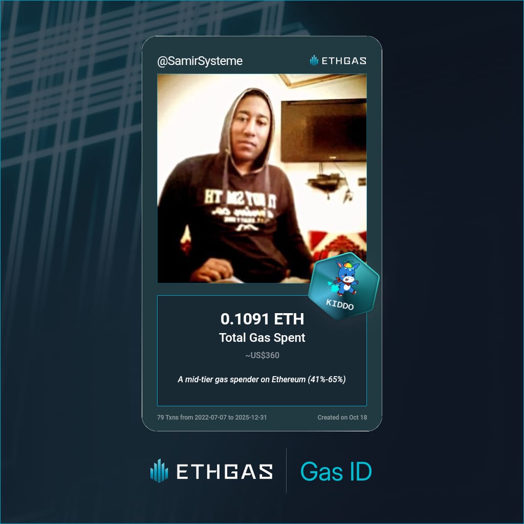 Leveled up in the Great Gas Reckoning with ETHGas! 💪

Kiddo Jack status: 0.1091 ETH gas spent, 25 Beans earned—supporting the Gasless Future!

Claim your Gas ID at ethgas.com/community/gas-…
